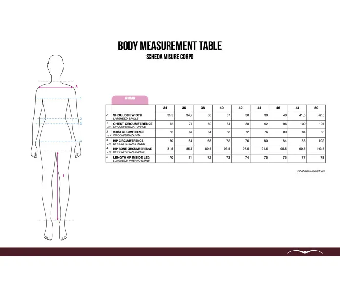 Animo storlekstabell dam2 kuva