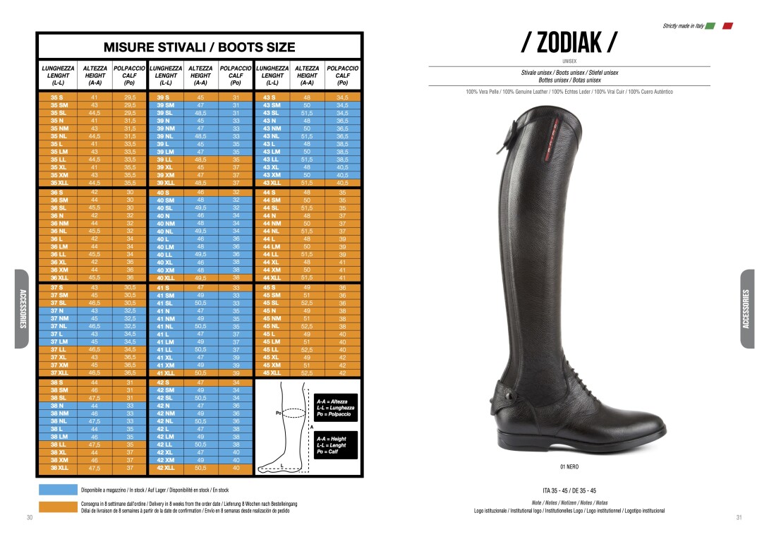 Animo Zodiak size chart kokotaulukko
