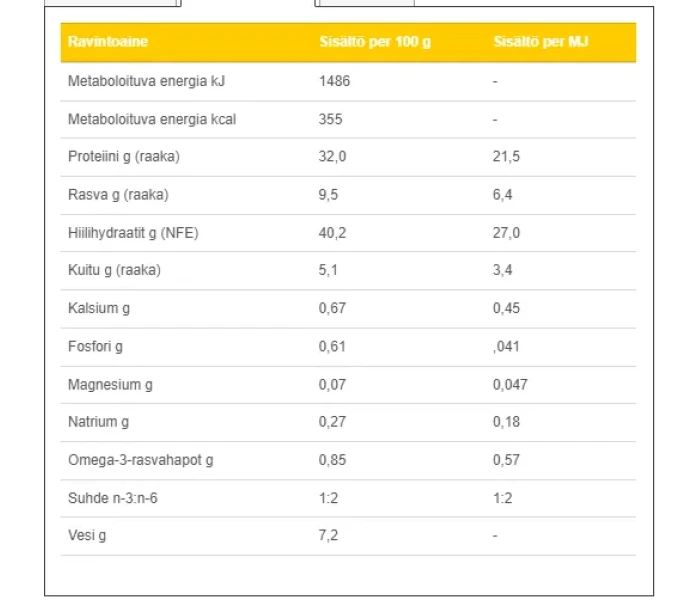 Skarmbild 2025 01 27 102247 image