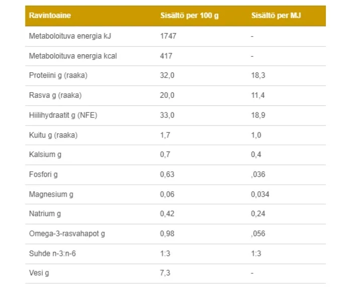 Skarmbild 2025 01 27 105138 image