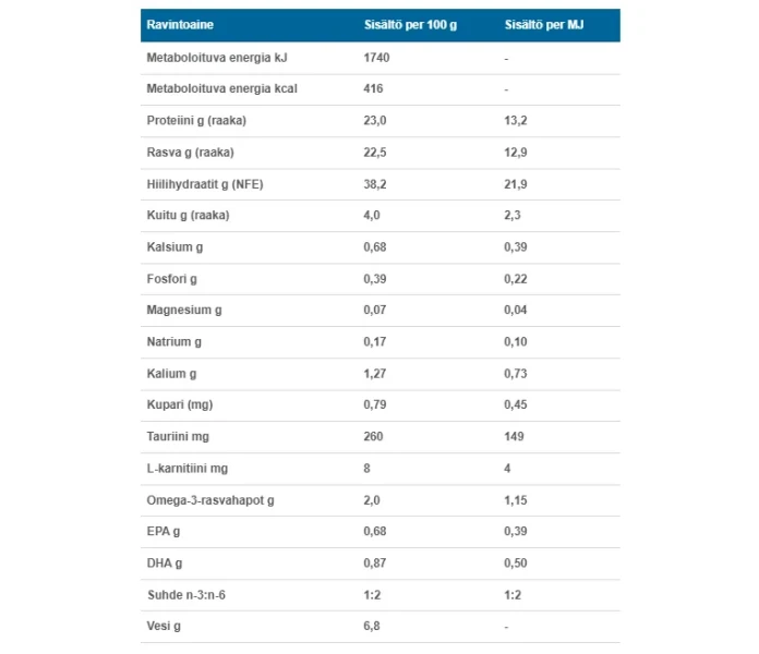 Skarmbild 2025 01 27 124645 image