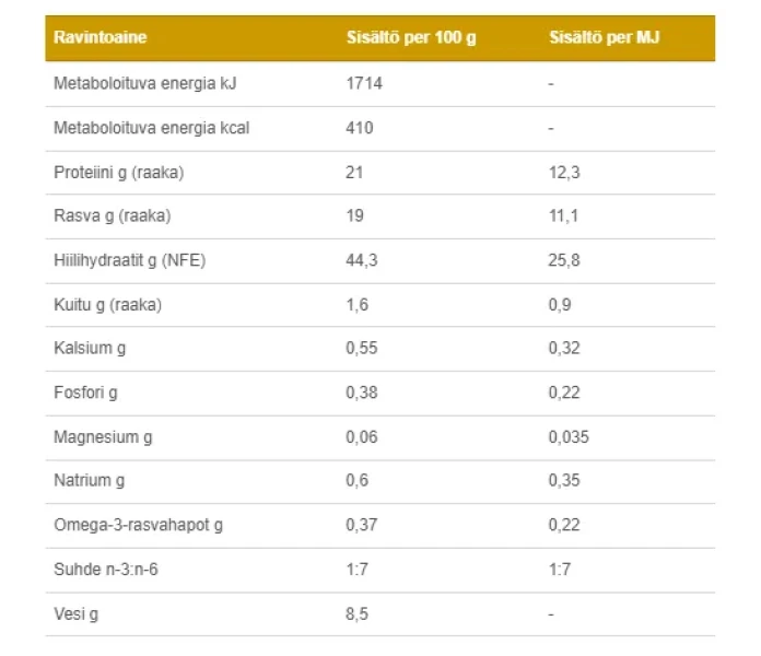 Skarmbild 2025 01 27 131330 image