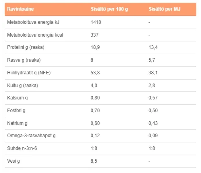Skarmbild 2025 01 27 133352 image