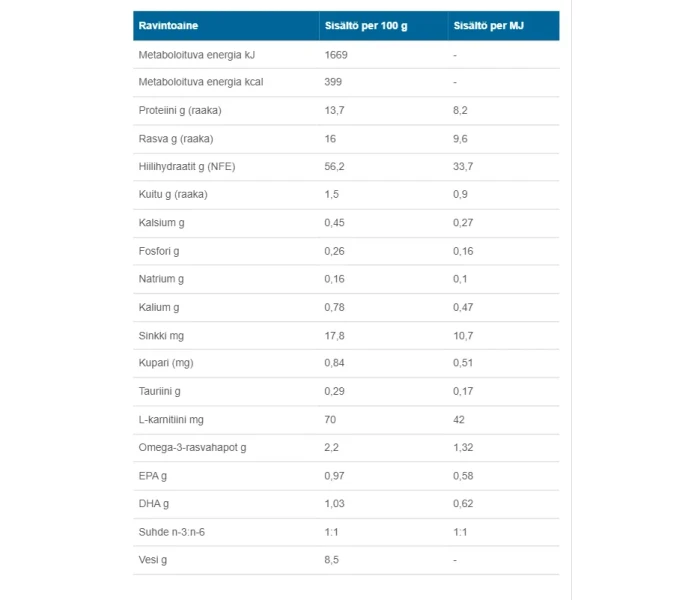 Skarmbild 2025 01 28 092646 image
