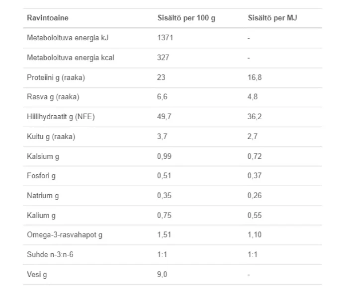 Skarmbild 2025 01 28 112125 image