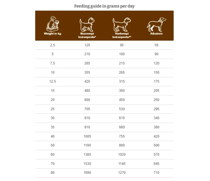 Skarmbild 2025 01 28 123939 image