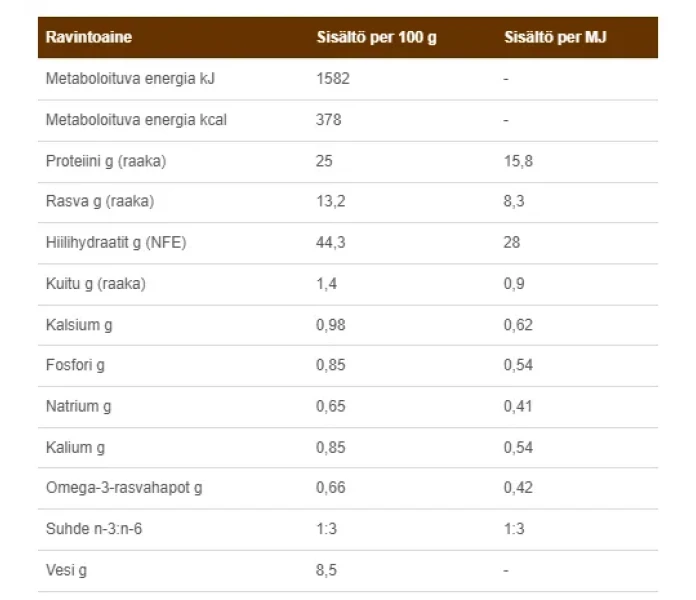Skarmbild 2025 01 28 123951 image