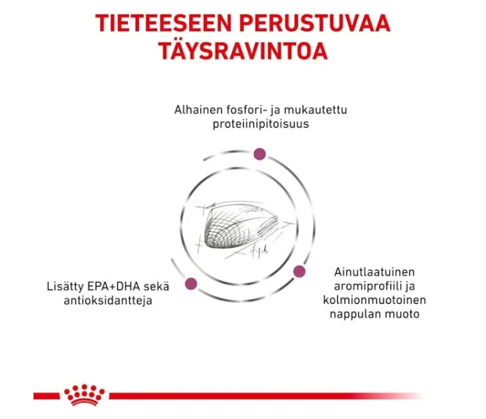 rc vet dry catrenalspe cv eretailkit 3 fi fi image