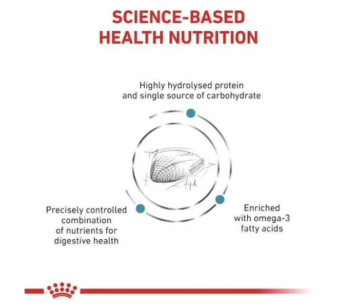 rc vet dry cathypo b1 page 2 image