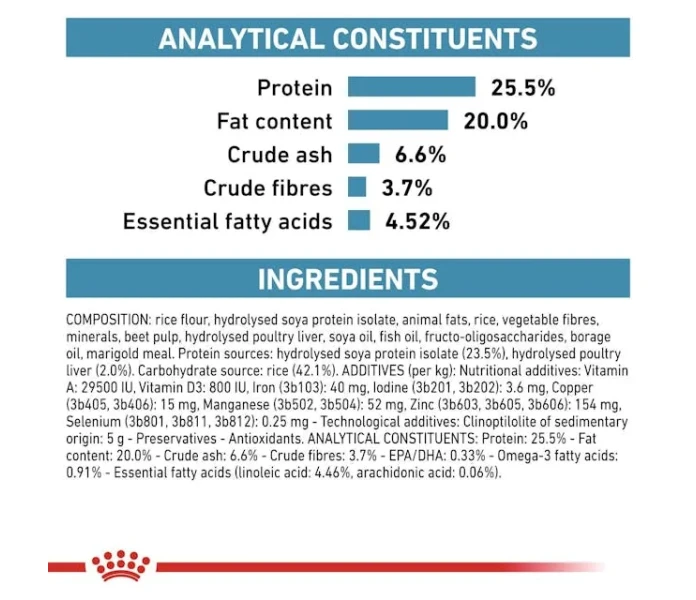 rc vet dry cathypo b1 page 6 image