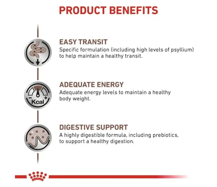 vhn gi fibre resp cat dry wet b1 mv5 image