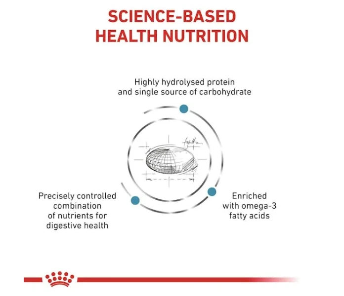rc vet dry doghypo b1 page 2 image