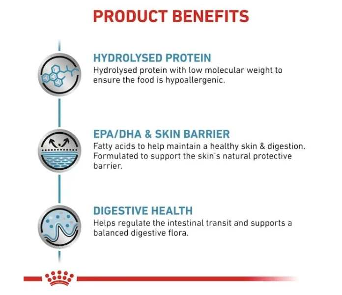 rc vet dry doghypo b1 page 3 image