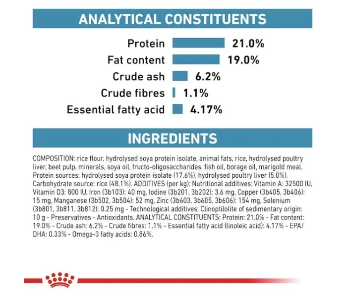 rc vet dry doghypo b1 page 5 image