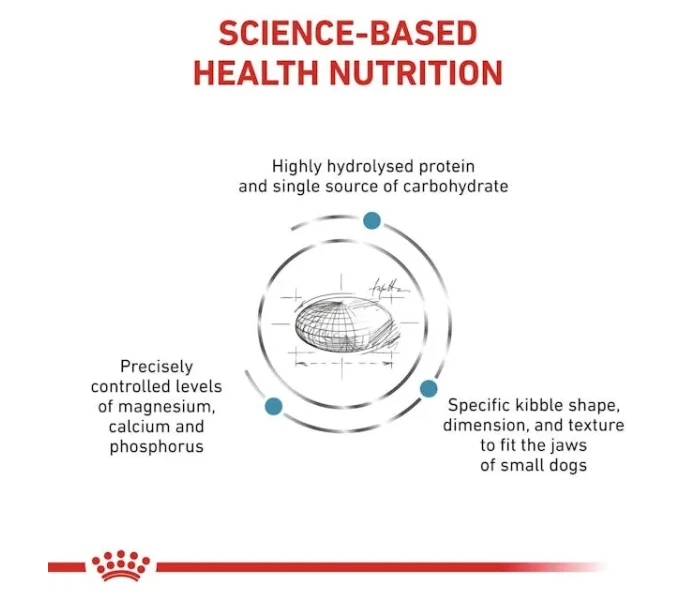 rc vet dry doghyposd b1 page 02 image