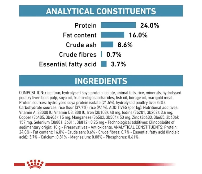 rc vet dry doghyposd b1 page 06 image