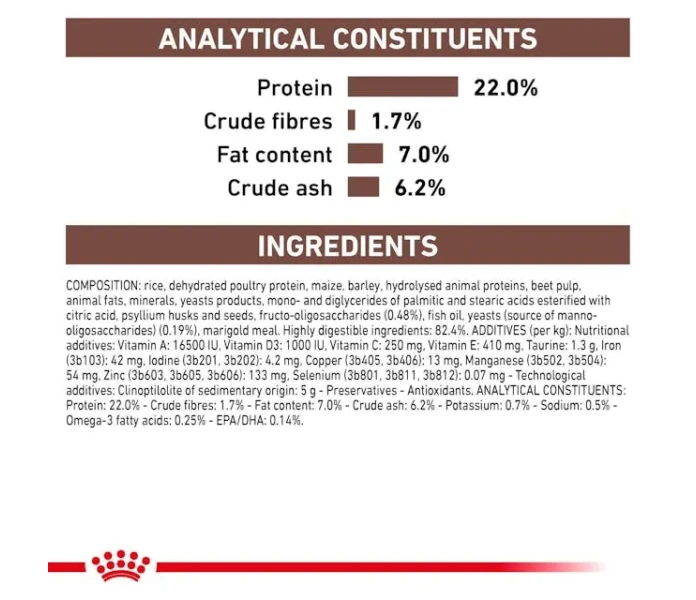 vhn gi low fat dog dry b1 mv7 image