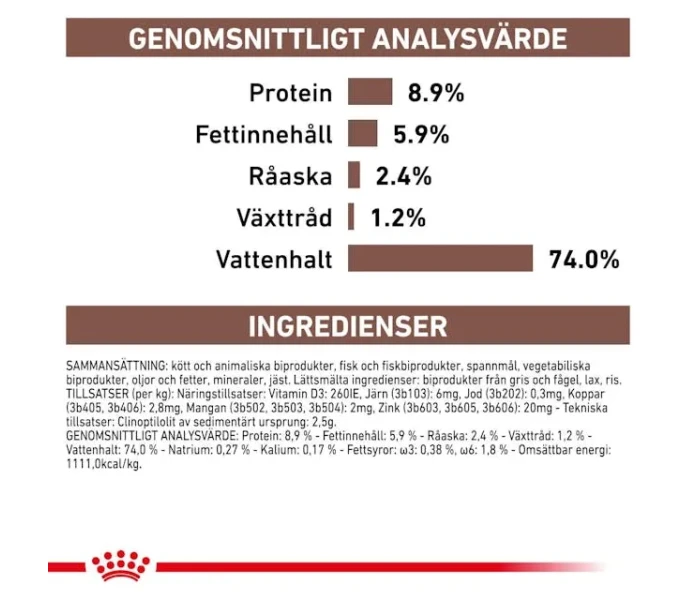 rc vet wet doggastro400g cv eretailkit 5 sv se image