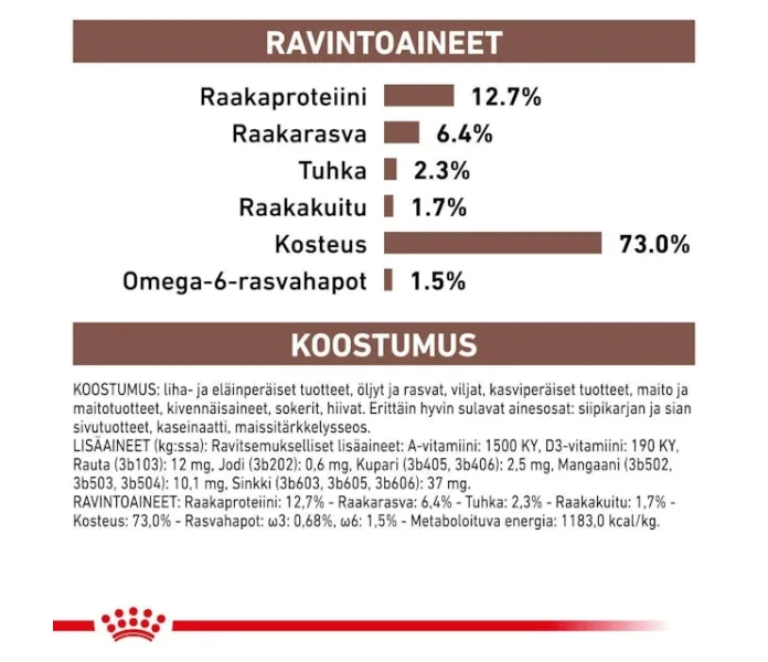 rc vet wet mixrecov195g cv eretailkit 5 fi fi image