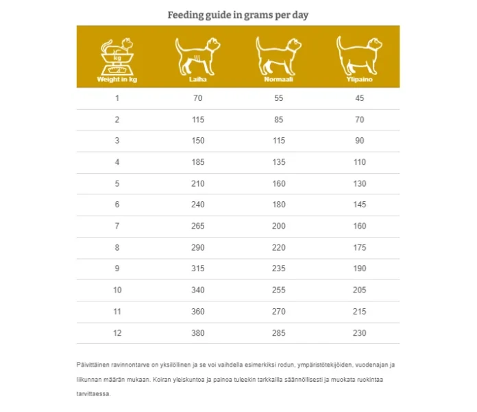 Skarmbild 2025 02 05 140144 image