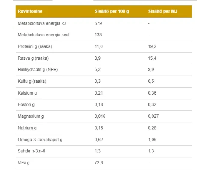 Skarmbild 2025 02 05 140209 image