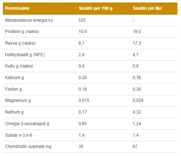 Skarmbild 2025 02 05 142226 image