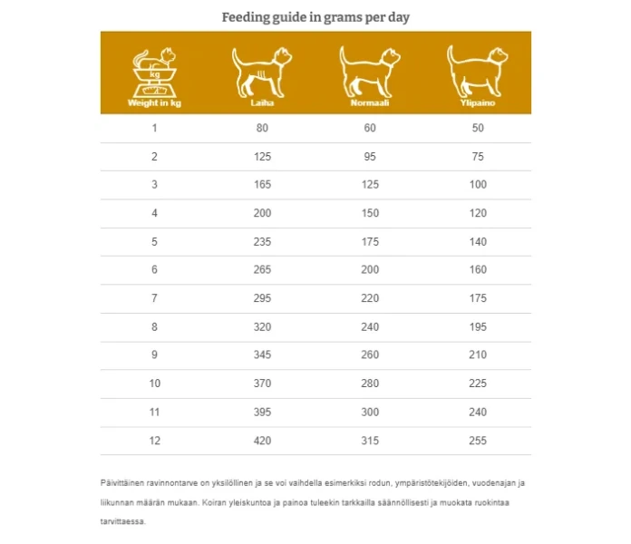 Skarmbild 2025 02 05 142240 image