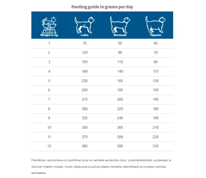 Skarmbild 2025 02 05 144120 image