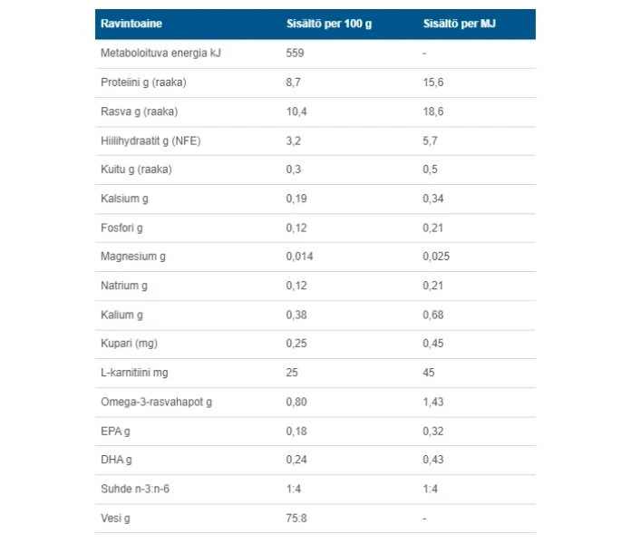 Skarmbild 2025 02 05 144135 image