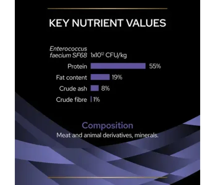 PUPRPNCAdvFFpo22NutLGEM jpg image