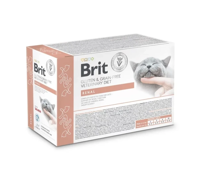 23172 Brit VD CAT pouches karton Renal 3D jpg fullhdadl 2 kuva