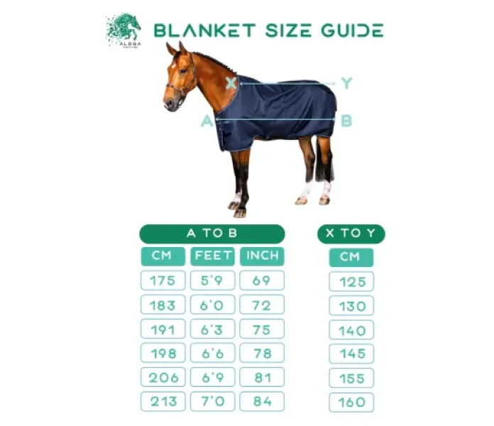 Blanket size guide kuva